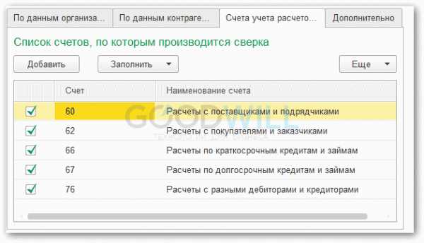 Что значит расхождение с контрагентом в акте сверки в 1с