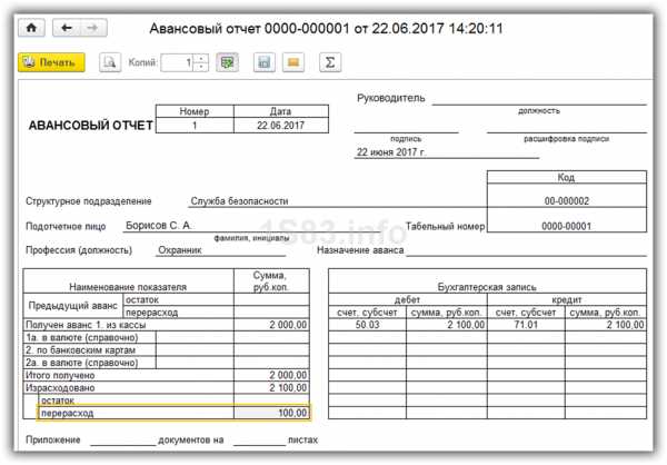 Списание материалов на основании авансового отчета в 1с автоматически