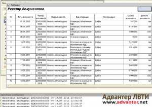 Как в 1с вывести реестр документов без ндс