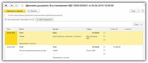 Как в 1с восстановить ндс ранее принятый к вычету