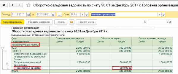 Почему в 1с не совпадает бу и ну счет 20