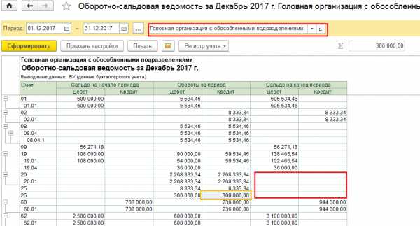 Как закрыть счет 70 в конце месяца 1с